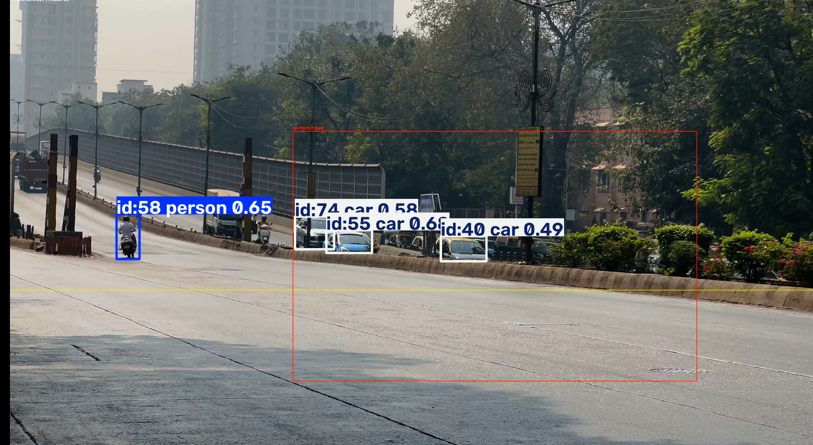 CCTV analytics output with tracked people and cars and a restricted zone